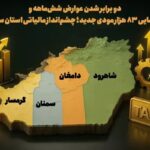 دو برابر شدن عوارض شش‌ماهه و شناسایی ۸۳ هزار مودی جدید؛ چشم‌انداز مالیاتی استان سمنان